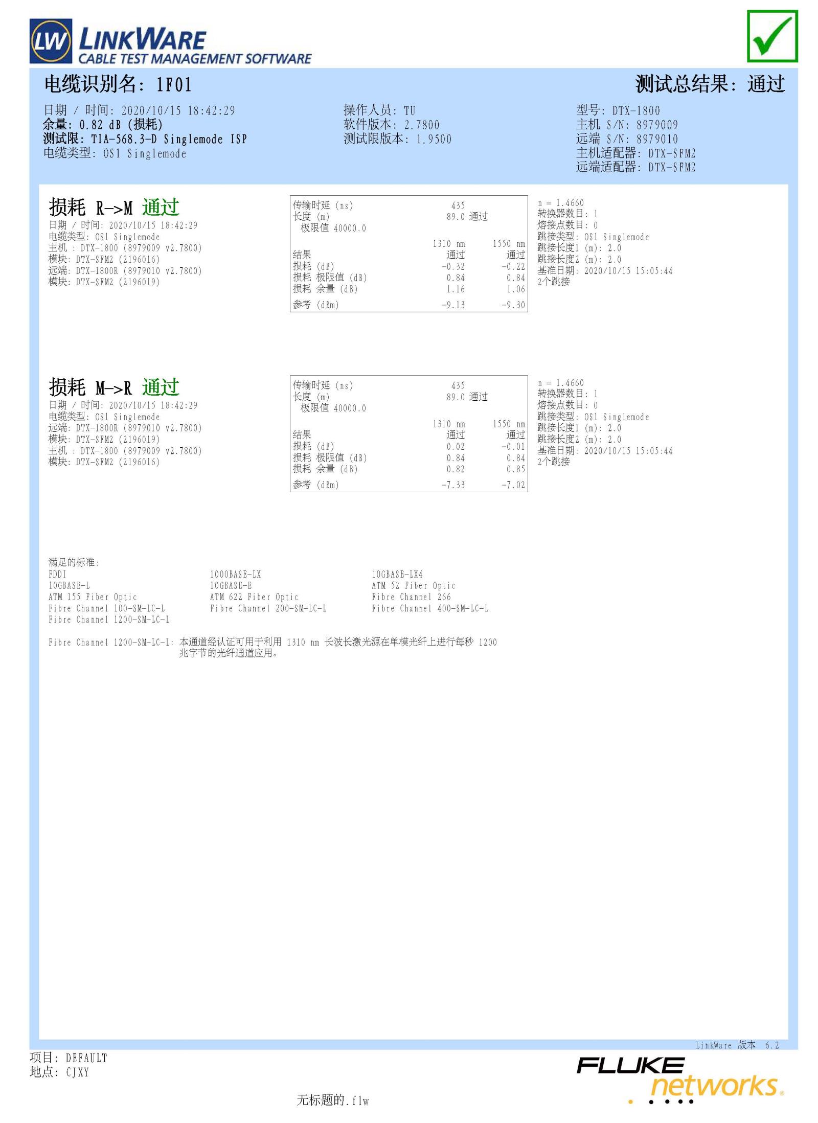 SFM2測(cè)試樣本.jpg SFM2測(cè)試樣本.jpg
