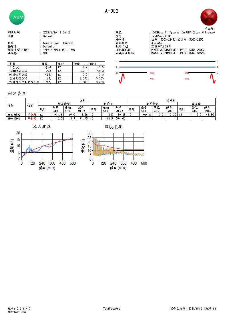 頁面提取自-20210816線束.jpg 頁面提取自-20210816線束.jpg